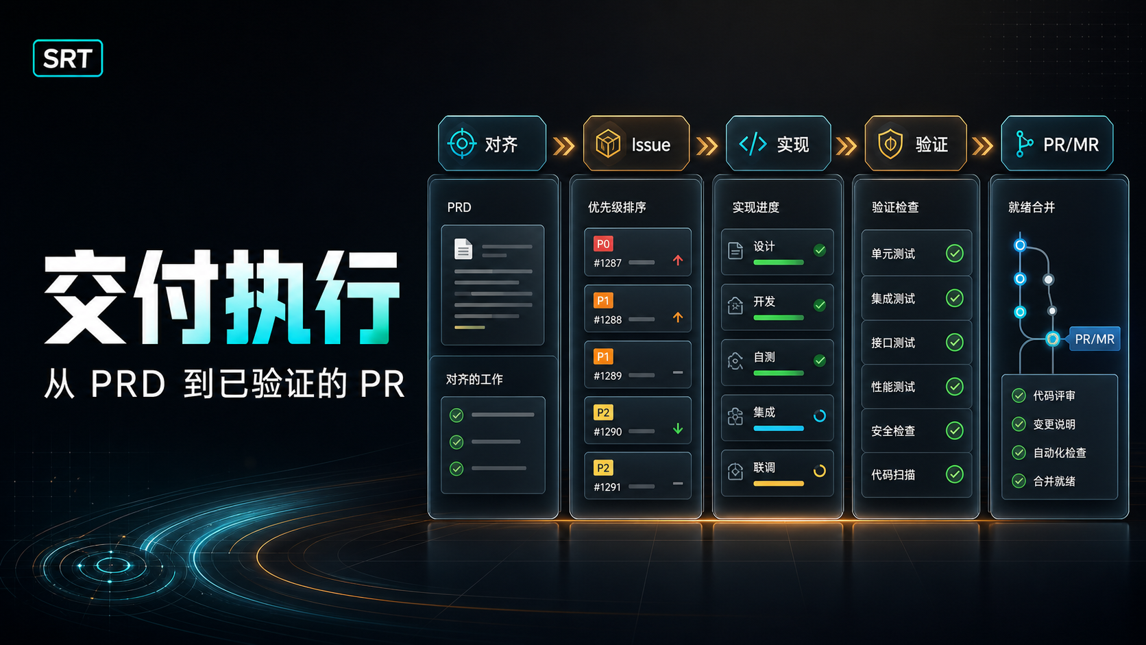 交付执行海报